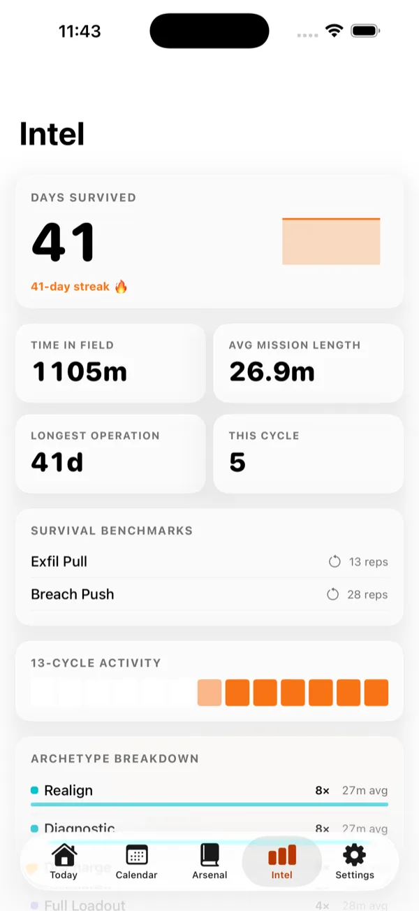 Forge90 Intel screen with world-state stats
